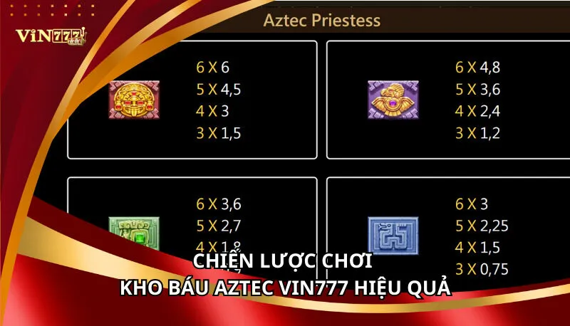 Kho Báu Aztec Vin777 | Quay & Săn Hũ Vàng Cổ Đại Ngay! 7 Chiến lược chơi Kho Báu Aztec Vin777 hiệu quả